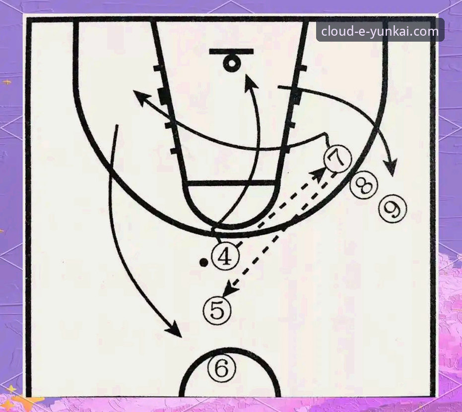 云开官网怎么样 如何通过专业体育平台深度解析一场NBA对攻战:骑士VS魔术操作教程